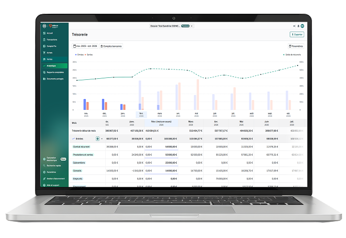 ordinateur avec le logiciel pennylane